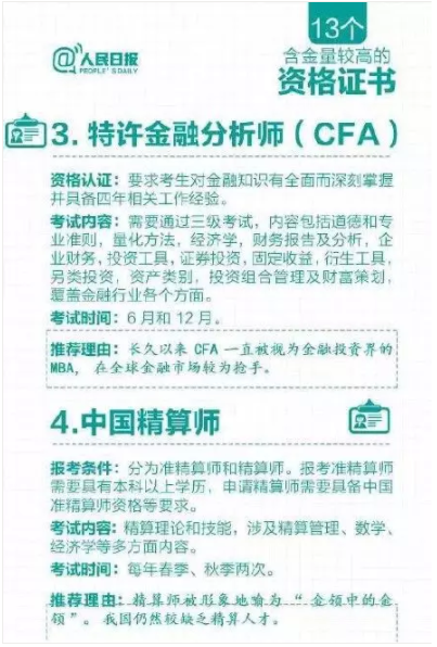 2017年2月，人民日报推出55项含金量超高的职业资格考试，CFA位列其中。