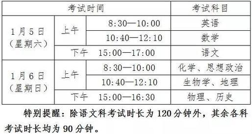 广东1月普通高中学业水平考试报名 报名时间为11月12-17日