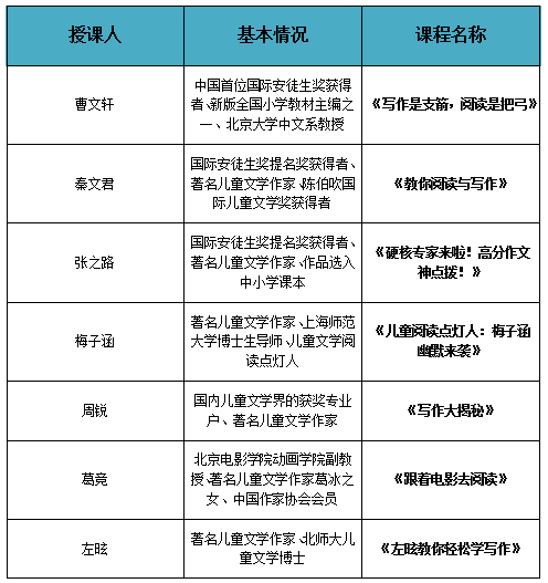 微信截图_20191202171949.png