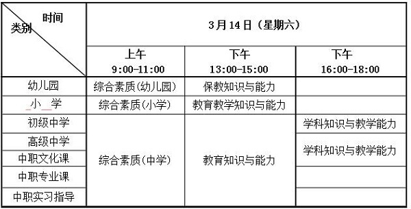 重庆2020上半年教师资格考试时间