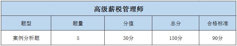 高级薪税管理师.jpg