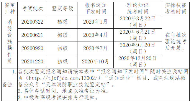 2020年天津消防员报名安排.png