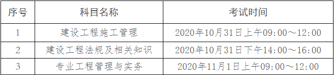 2020年海南二级建造师考试时间