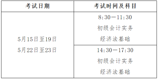 2021年安徽省初级会计职称考试时间5月15日至19日，5月22日至23日