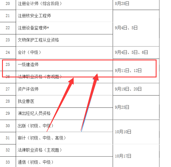 2021年北京一级建造师考试时间确定：9月11日至12日