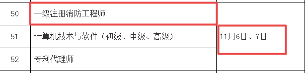 2021年一级注册消防工程师考试时间