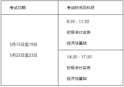 2021年深圳市初级会计职称考试时间5月15日至19日，5月22日至23日