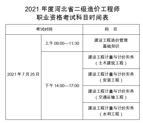 2021年度河北省二级造价工程师职业资格考试科目时间表