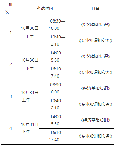 2021年云南初级经济师准考证打印时间：10月25日起
