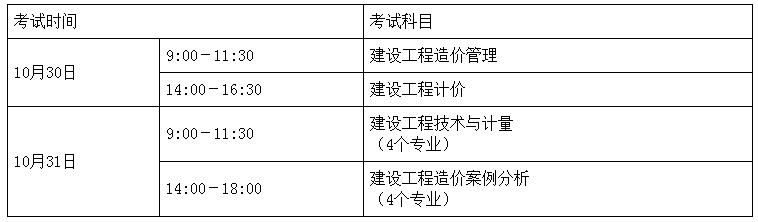 2021湖南一级造价师各科目考试时间