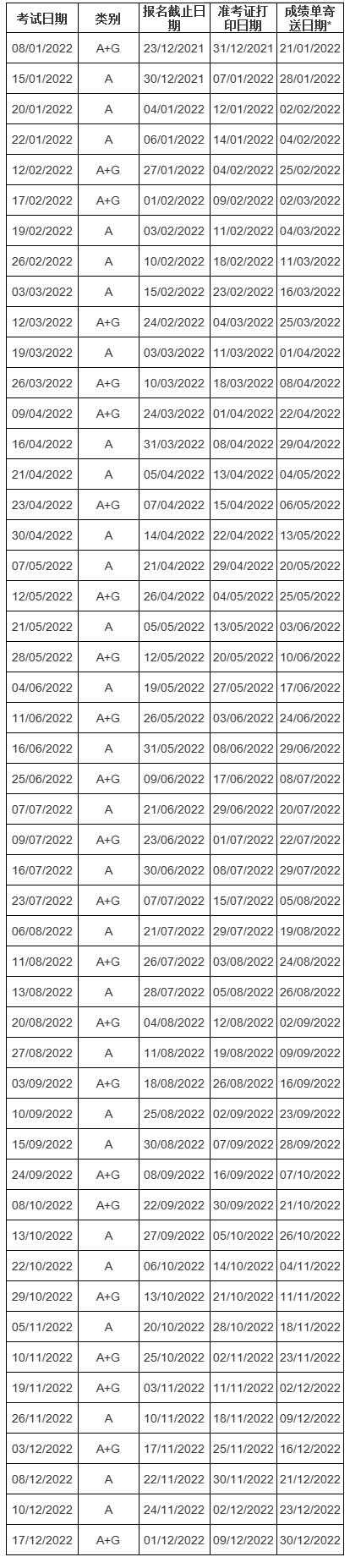 雅思2022年考试时间安排