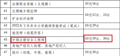 2022年中级注册安全工程师考试时间