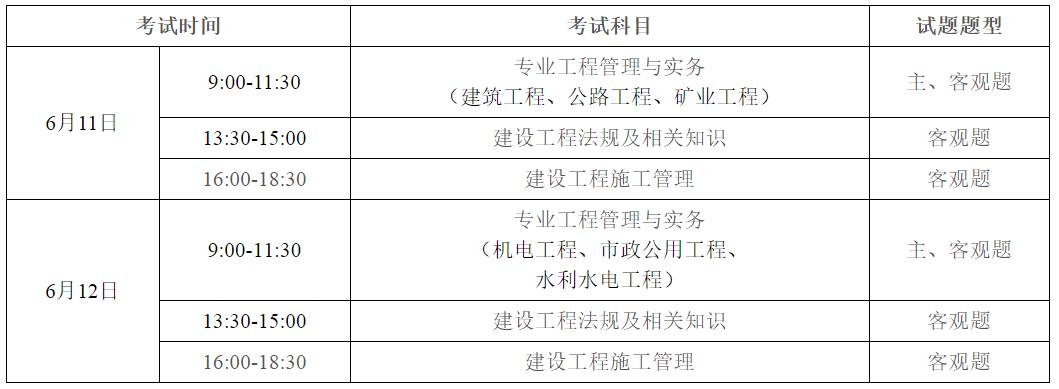 2022广东二级建造师报名