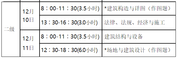 二級(jí)建筑師考試時(shí)間