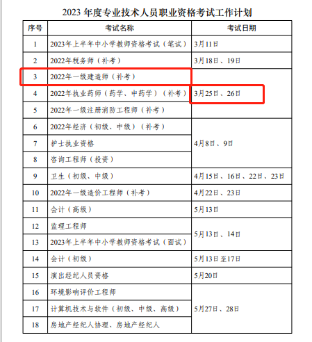 一級建造師