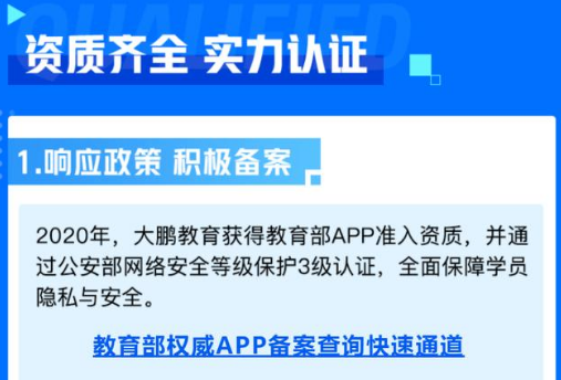 大鵬教育就是一傢俱有正規教學資質的在線興趣教育平臺,先後多次榮獲